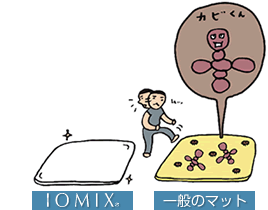 IOMIXと抗菌マット